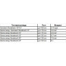 Детский велосипед NOVATRACK STRIKE 18